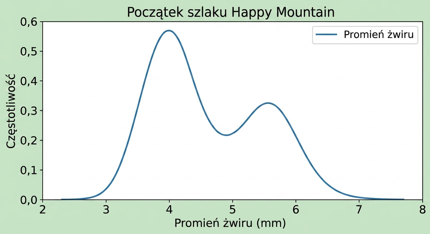 happy-mountain-trailhead