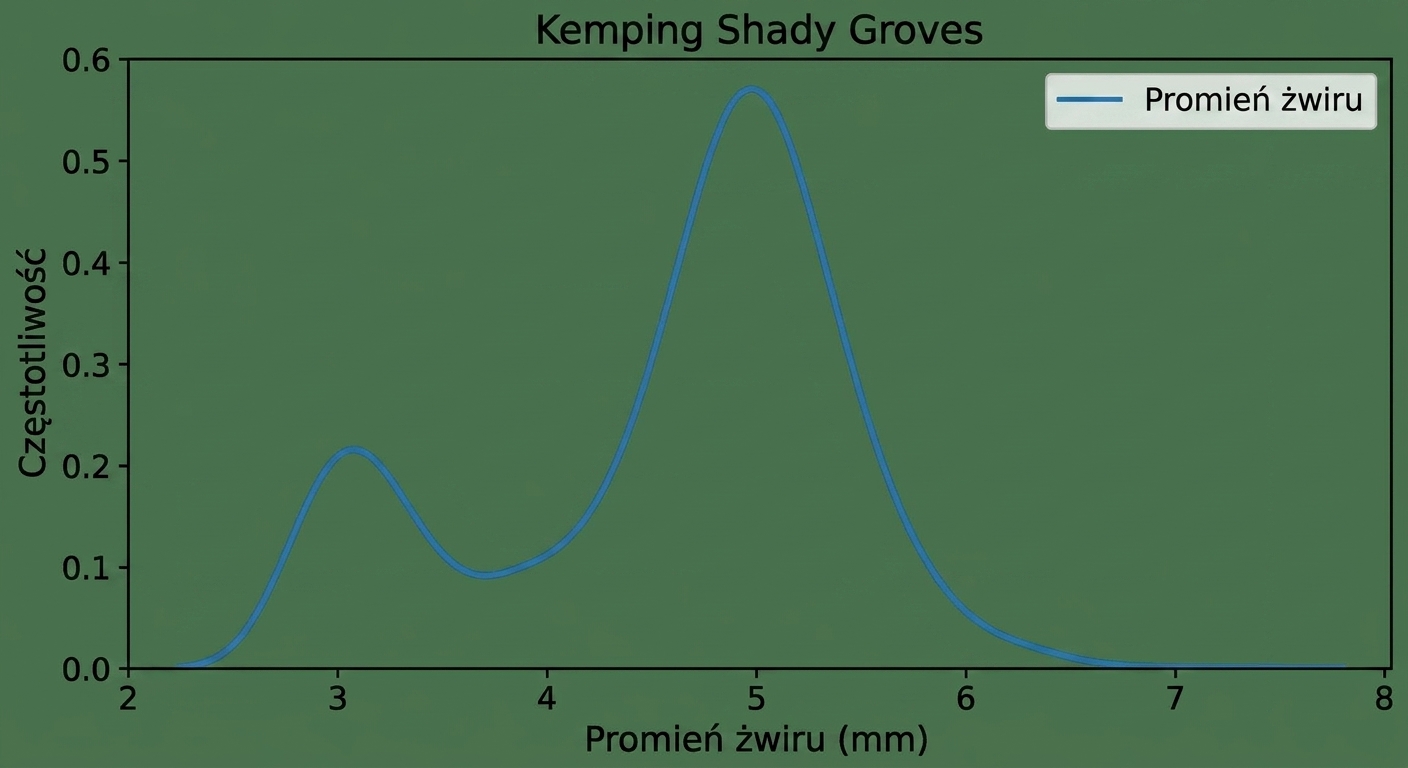 shady-groves-campsite
