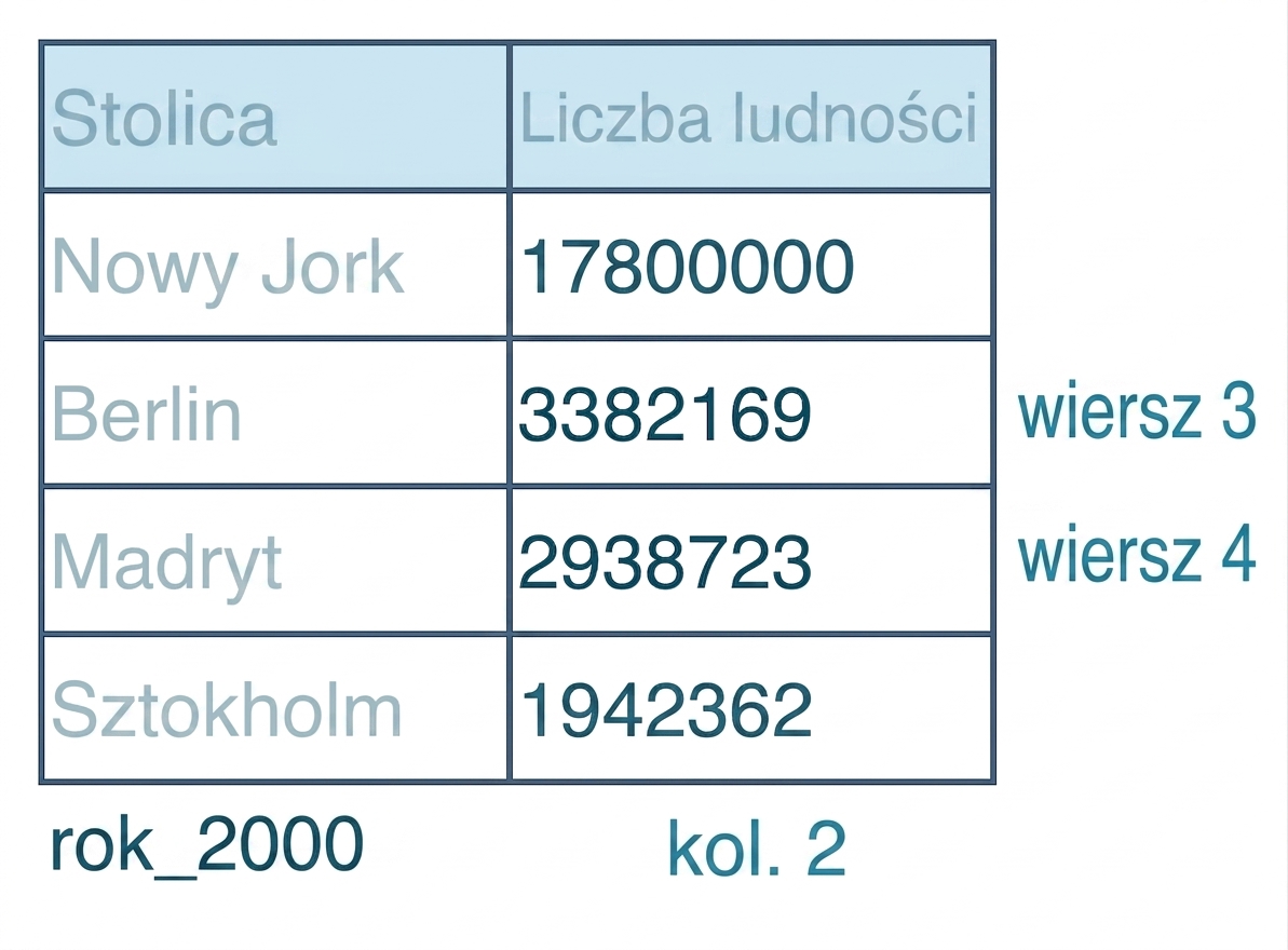 Zrzut ekranu 2019-07-31 o 22.13.15.png