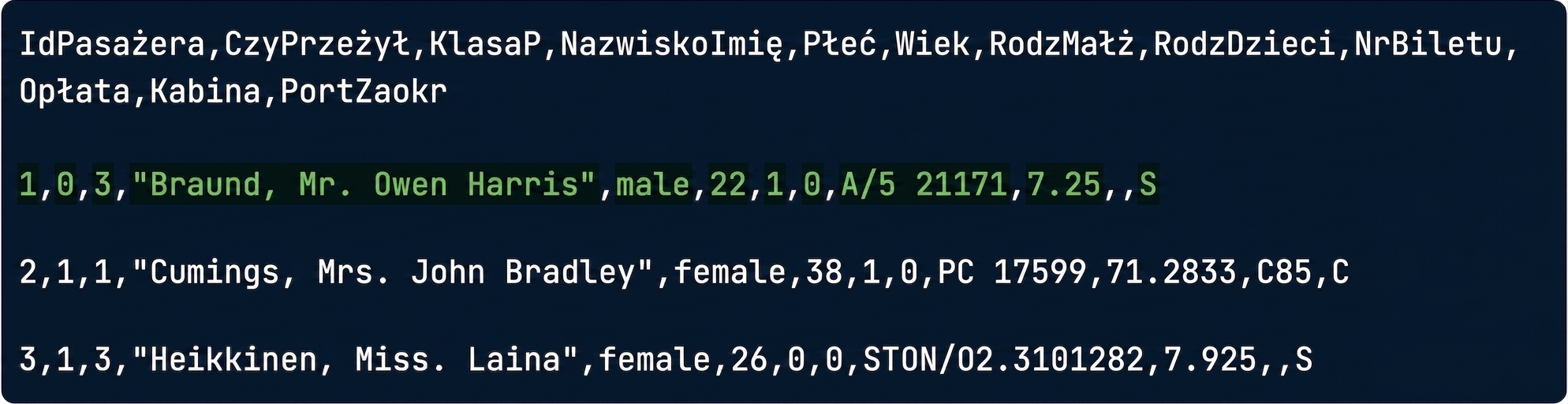 titanic.csv z wyróżnionym wierszem