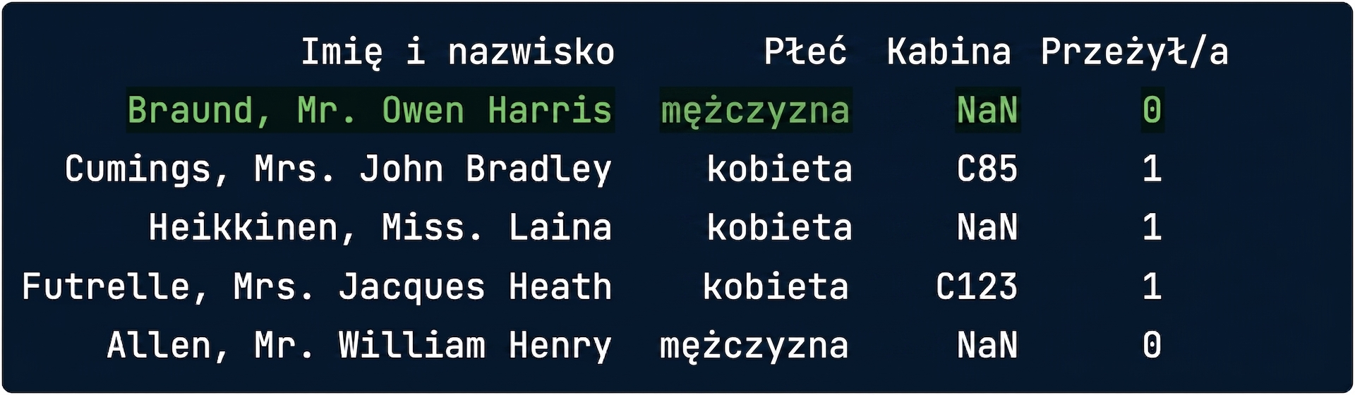 titanic.csv z wyróżnionym wierszem