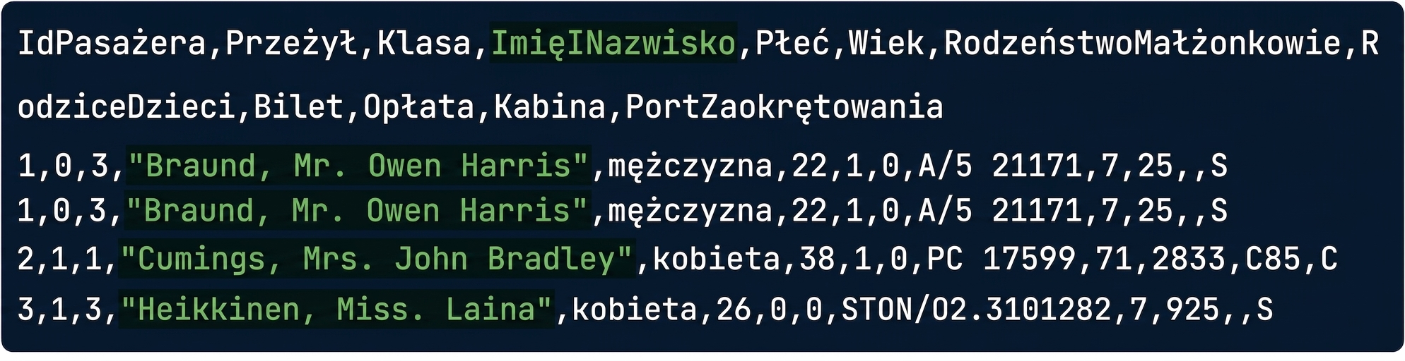 titanic.csv z wyróżnioną kolumną