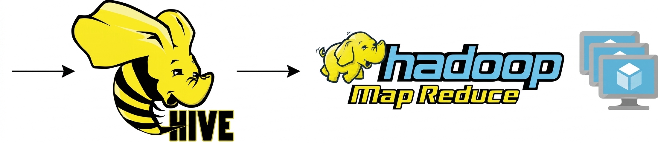 Diagram Hive do MapReduce