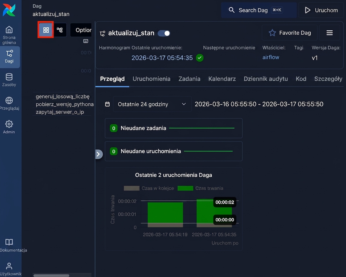 Widok siatki szczegółów DAG-u update_state z zakładkami Grid, Graph i Code