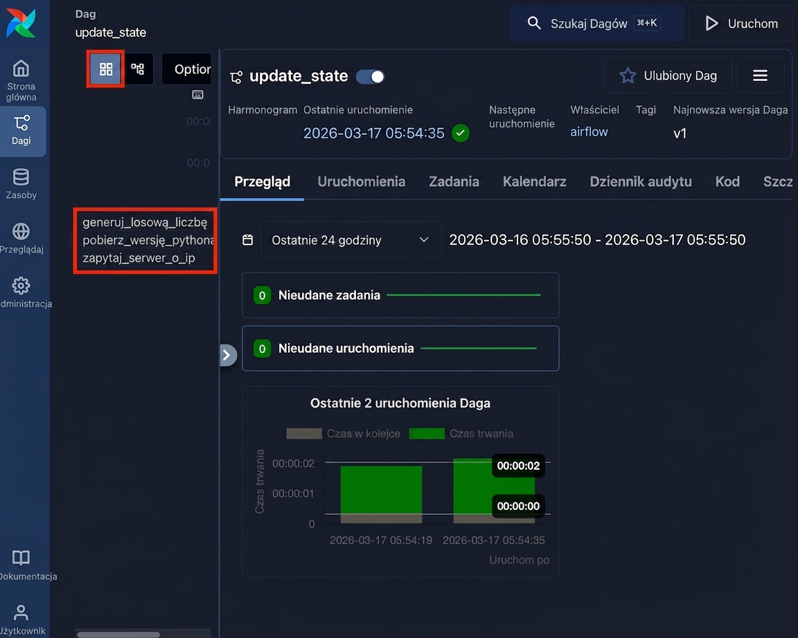 Widok siatki DAG-u z trzema nazwanymi zadaniami update_state