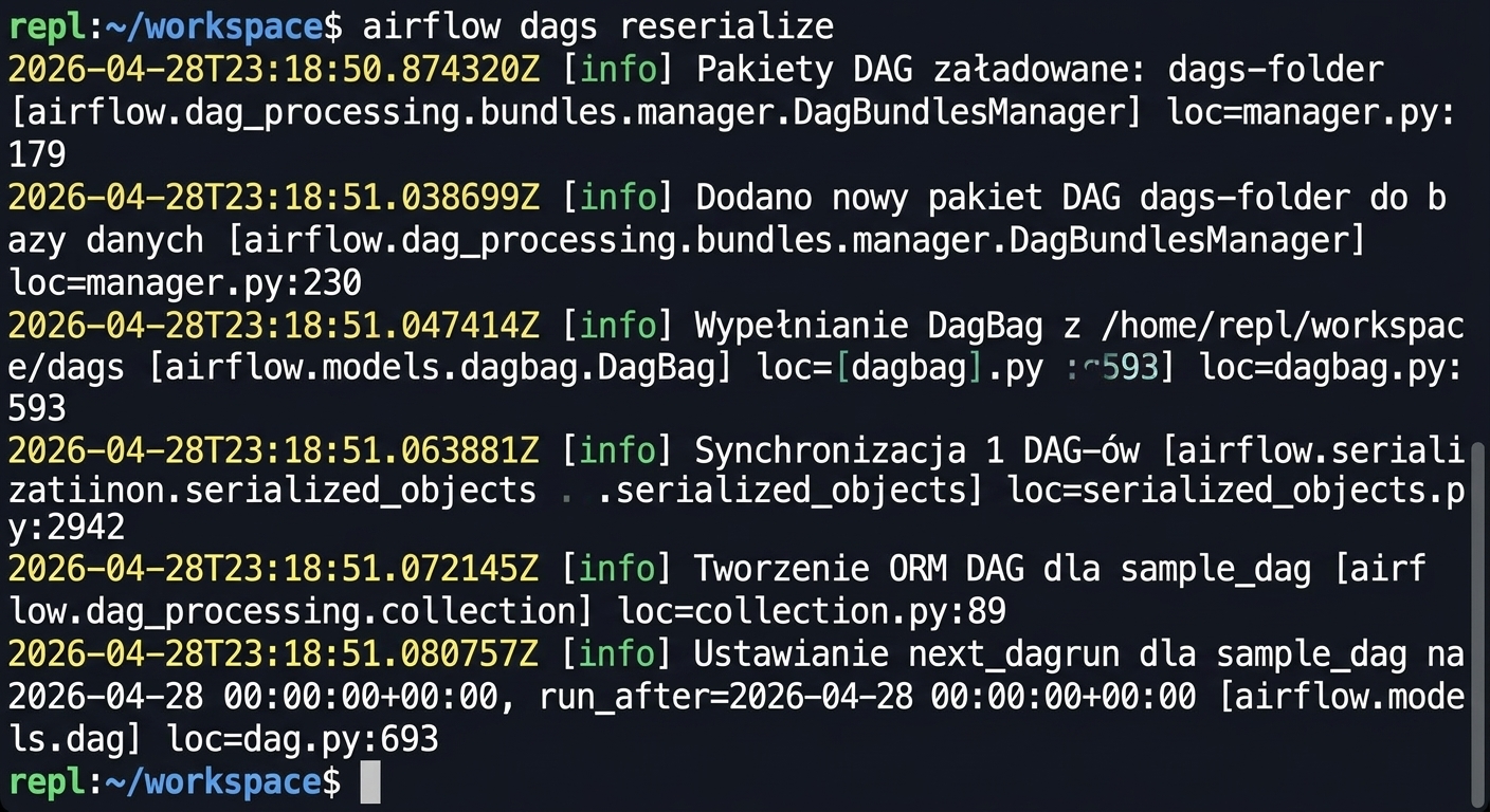 Terminal uruchamiający airflow dags reserialize w celu wymuszenia odświeżenia DAG-u