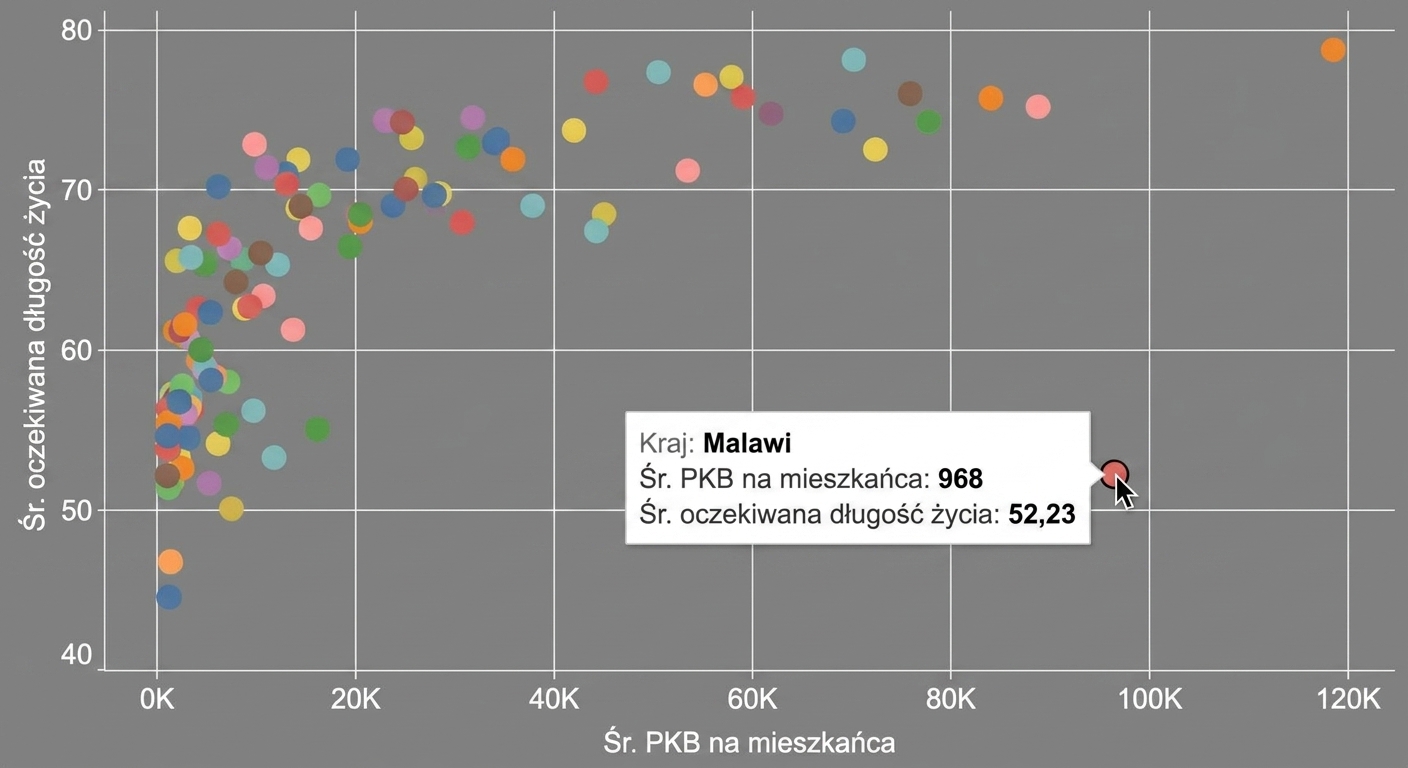 scatter_plot