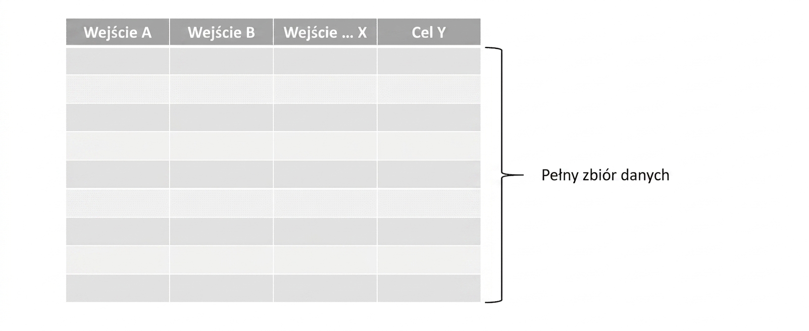 full-dataset
