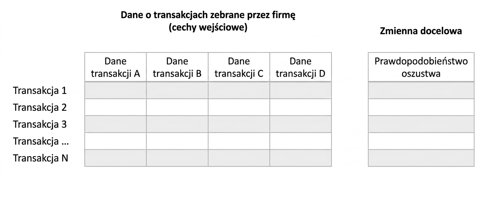 inference-vs-prediction