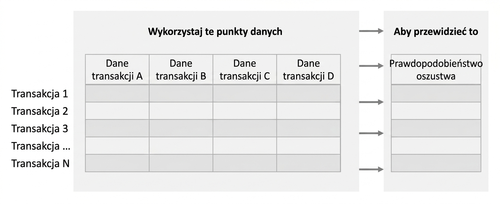 inference-vs-prediction5