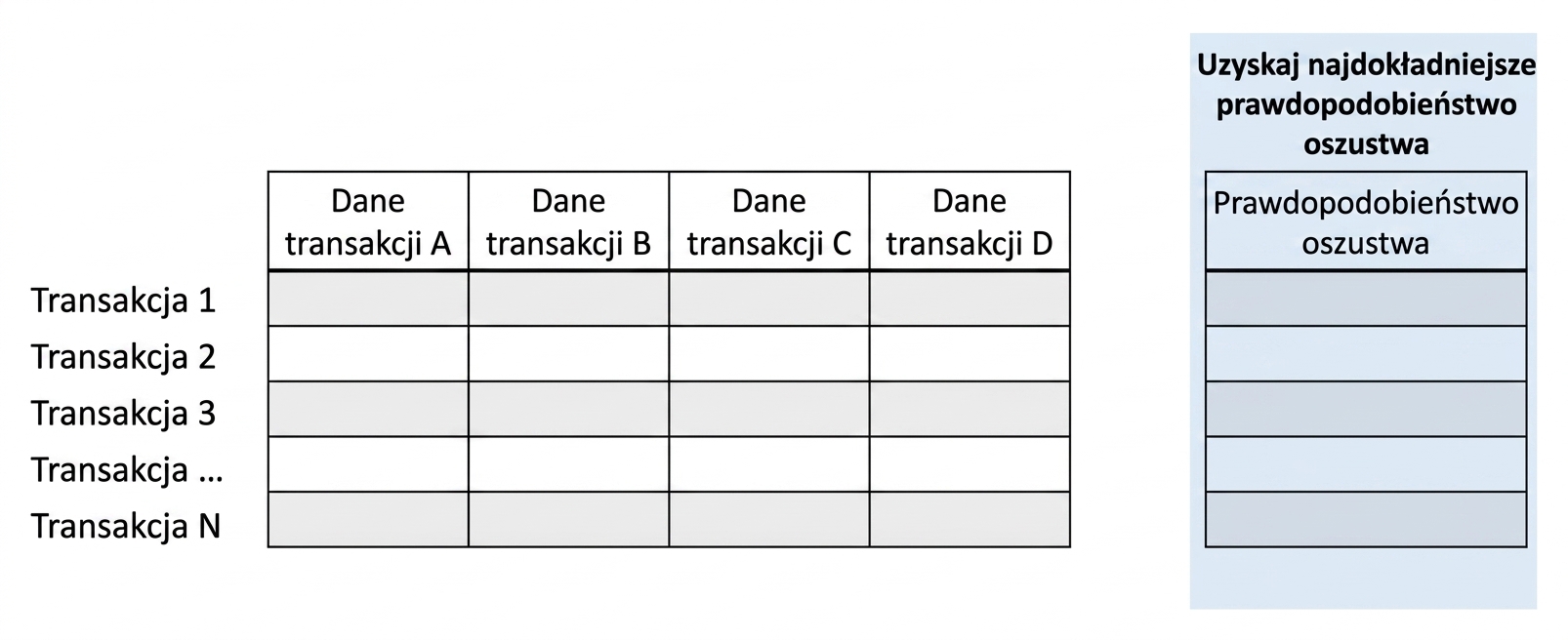 inference-vs-prediction7