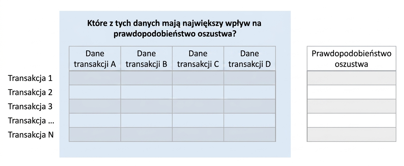 inference-vs-prediction6