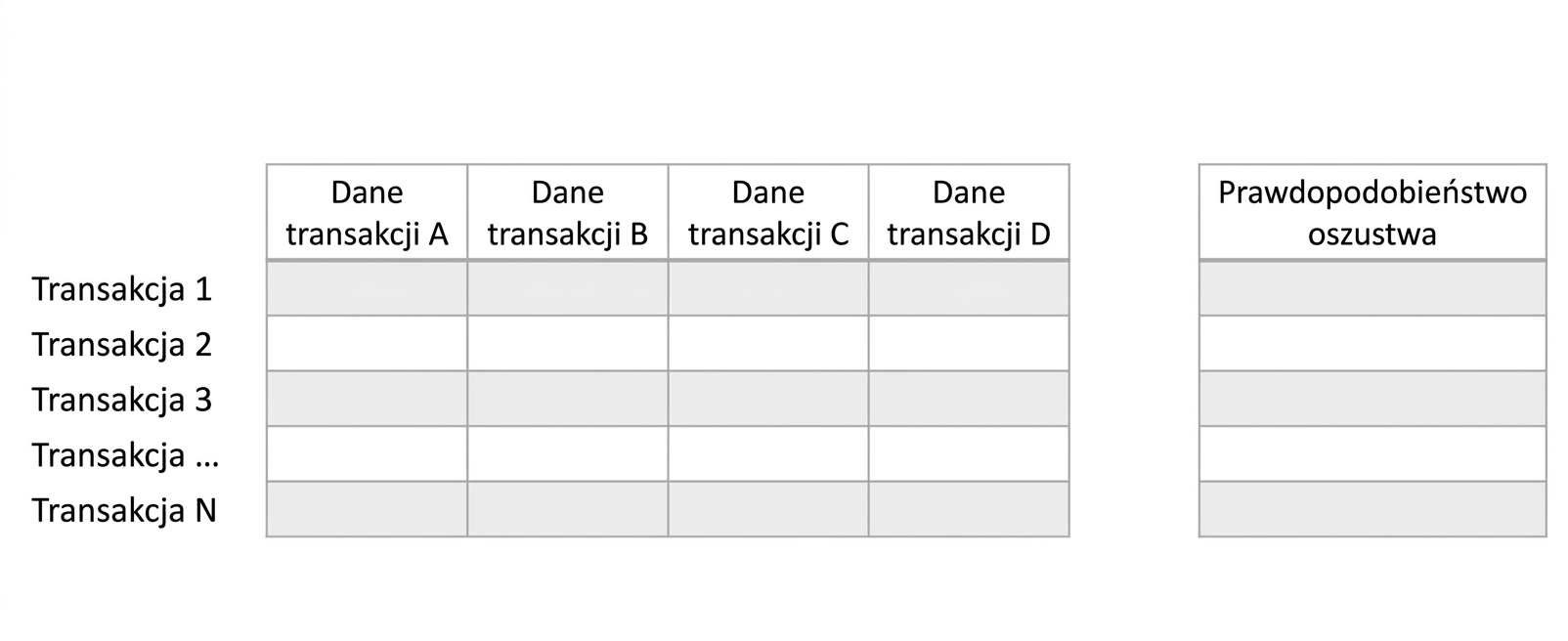 inference-vs-prediction1