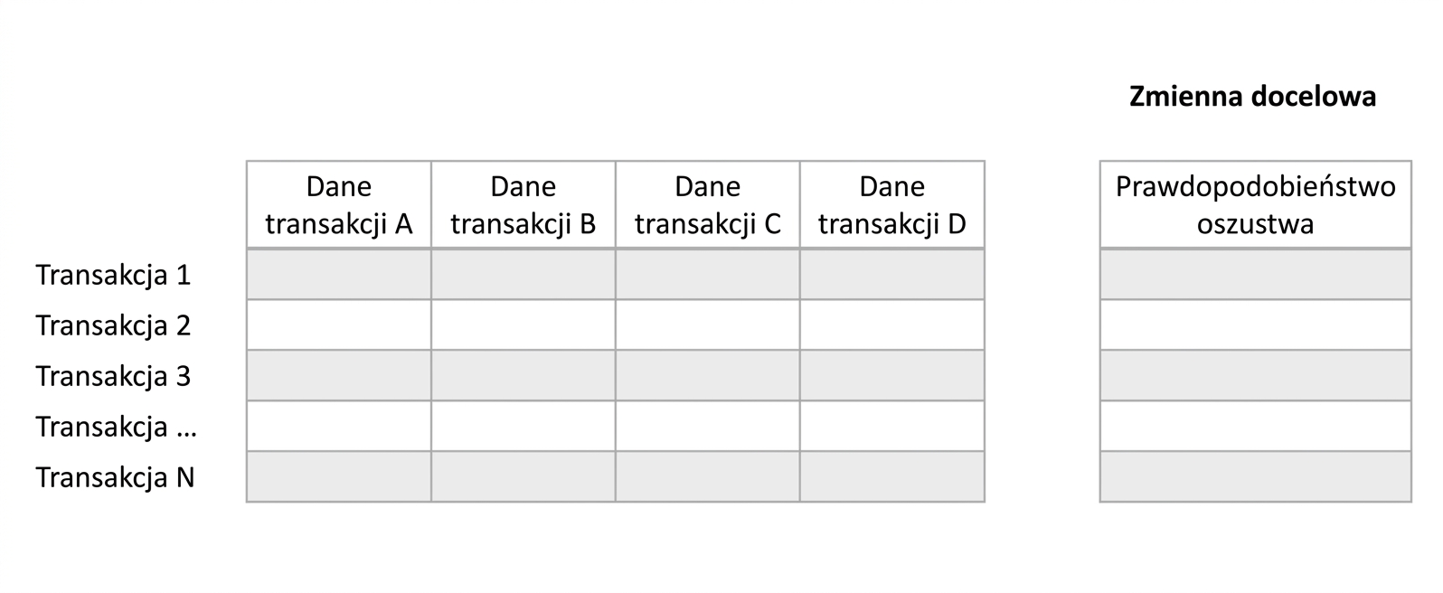 inference-vs-prediction2