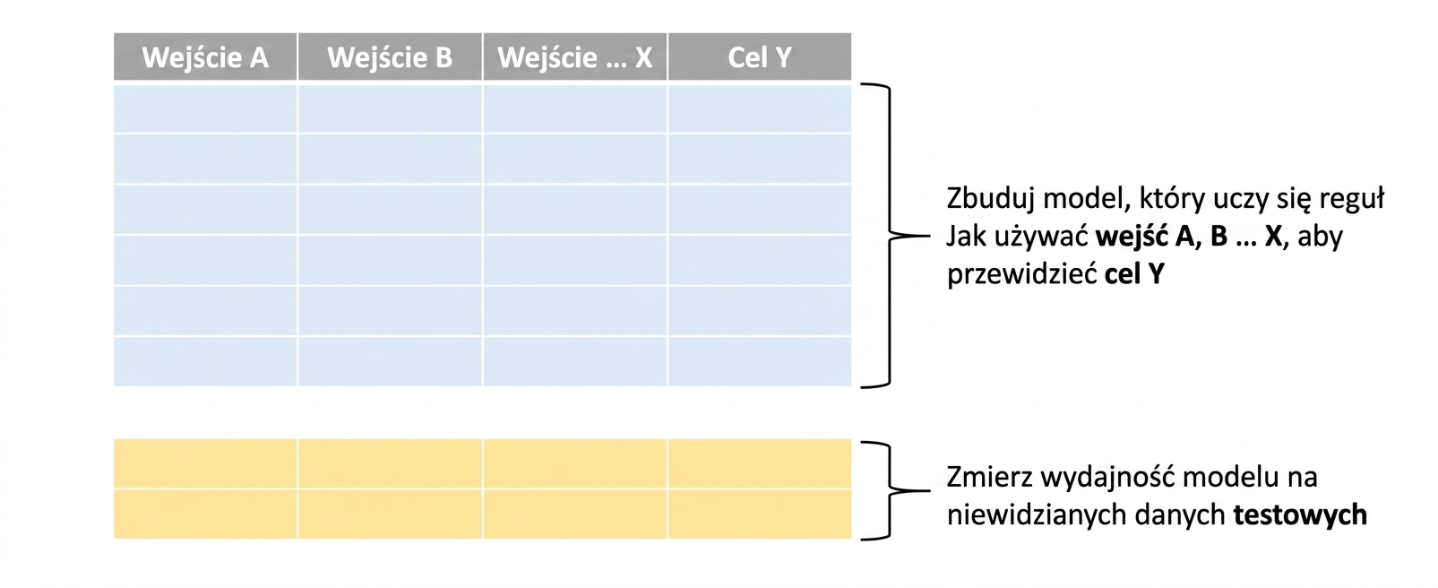 final-model