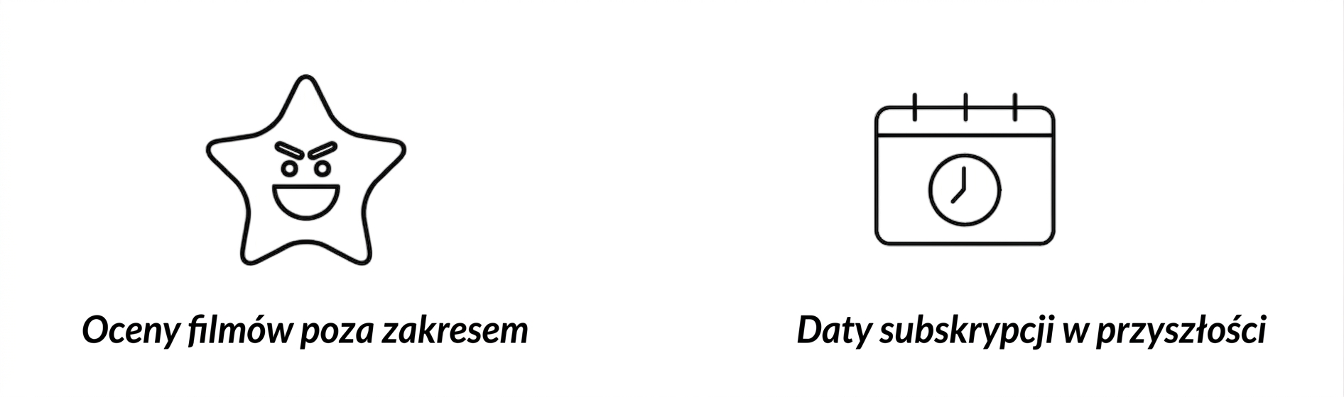 range_examples