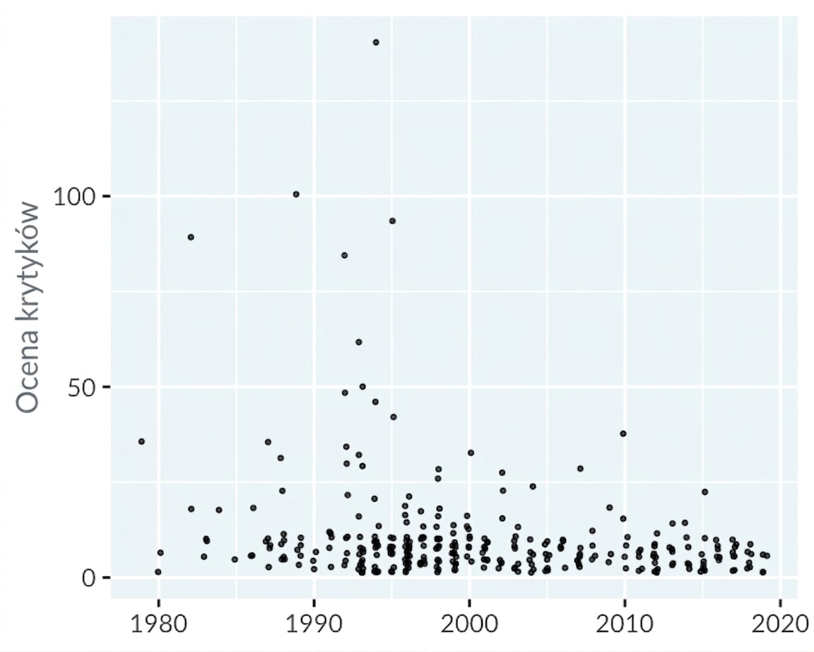 scatter-hip-hop.png