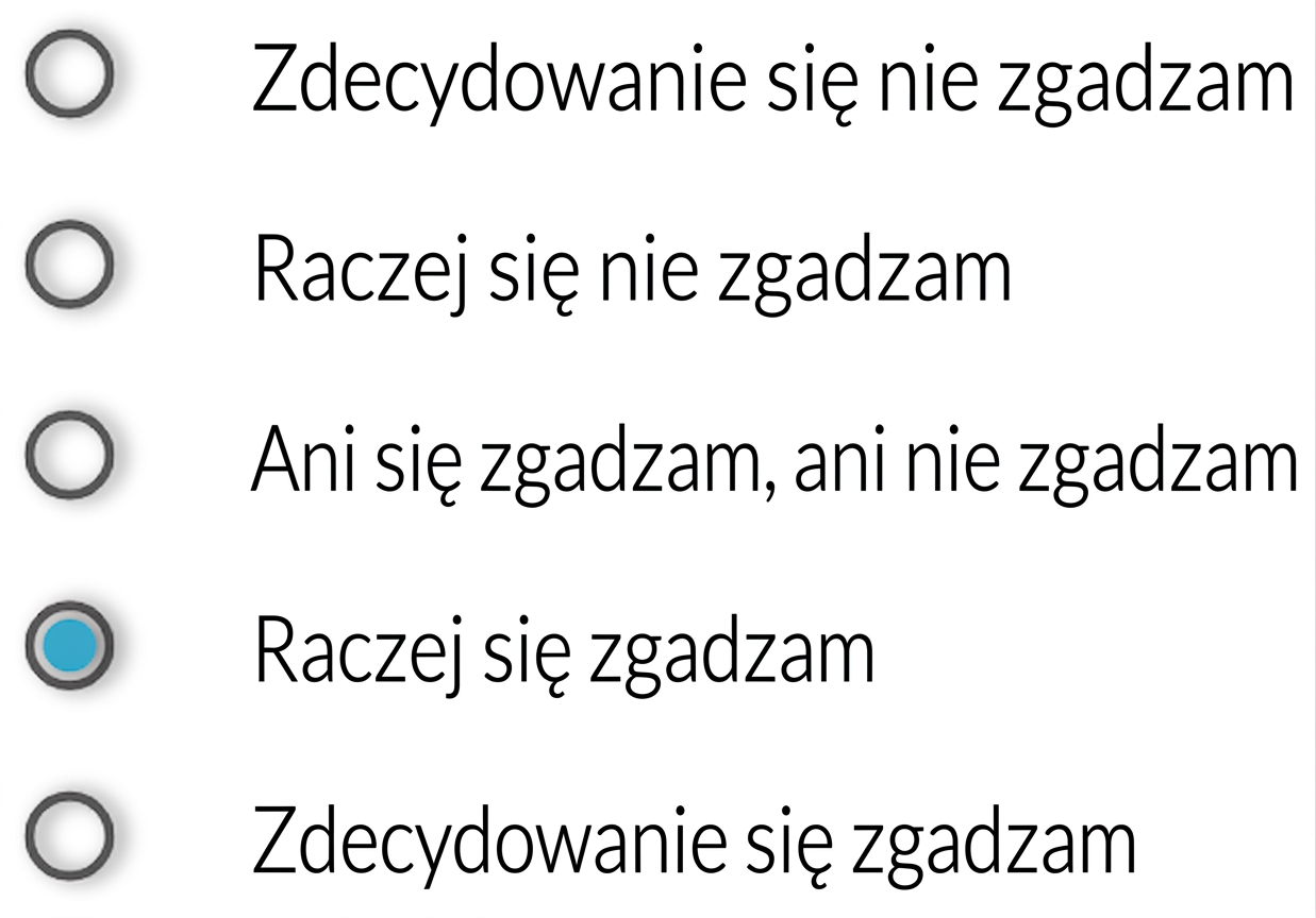 zdecydowanie nie zgadzam się/raczej nie zgadzam się/ani tak, ani nie/raczej zgadzam się/zdecydowanie zgadzam się