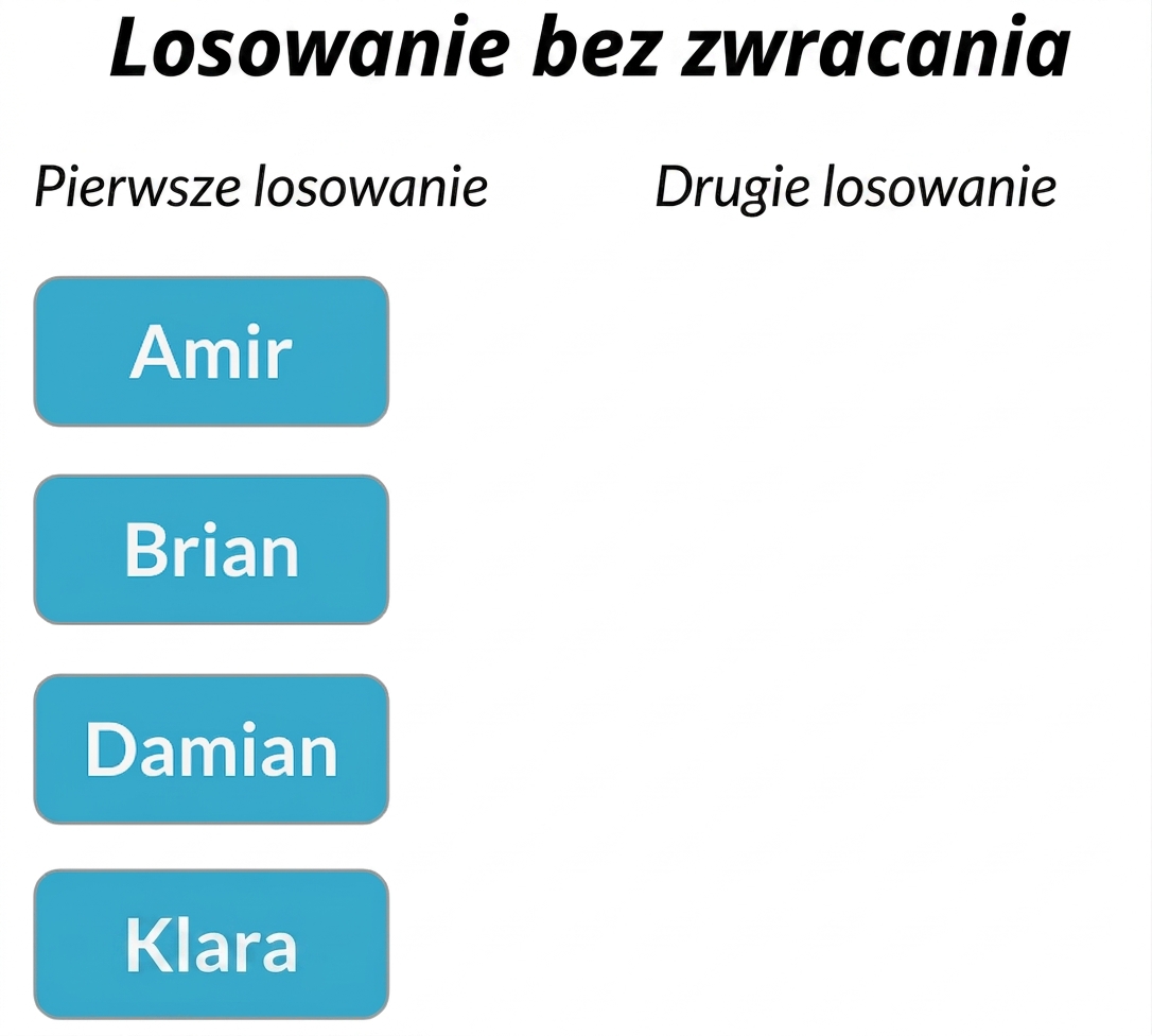 Dwie kolumny: pierwsza zawiera imiona Amir, Brian, Claire, Damian; druga jest pusta