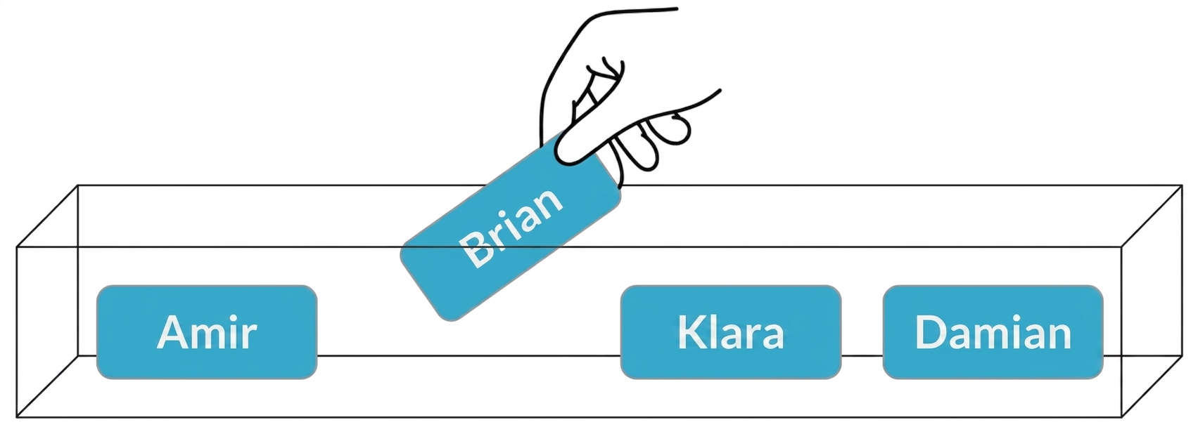 Wylosowane imię Brian