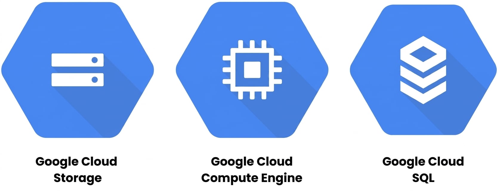 Trzy logo usług Google Cloud