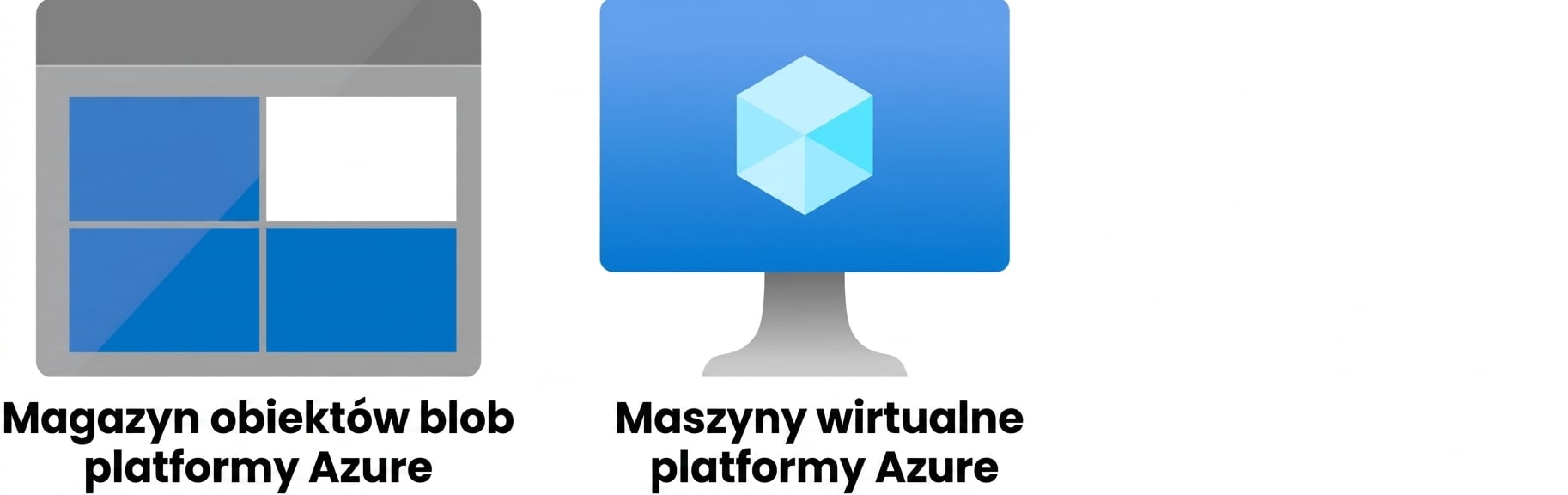 Logo Azure Blob Storage i Azure Virtual Machines