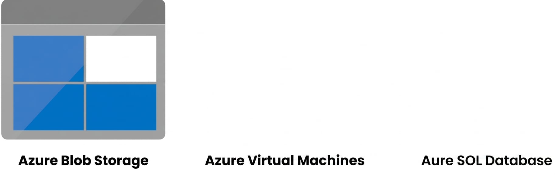 Azure Blob Storage