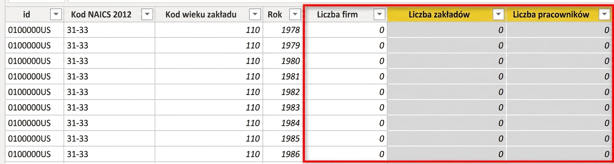 miary w tabeli faktów