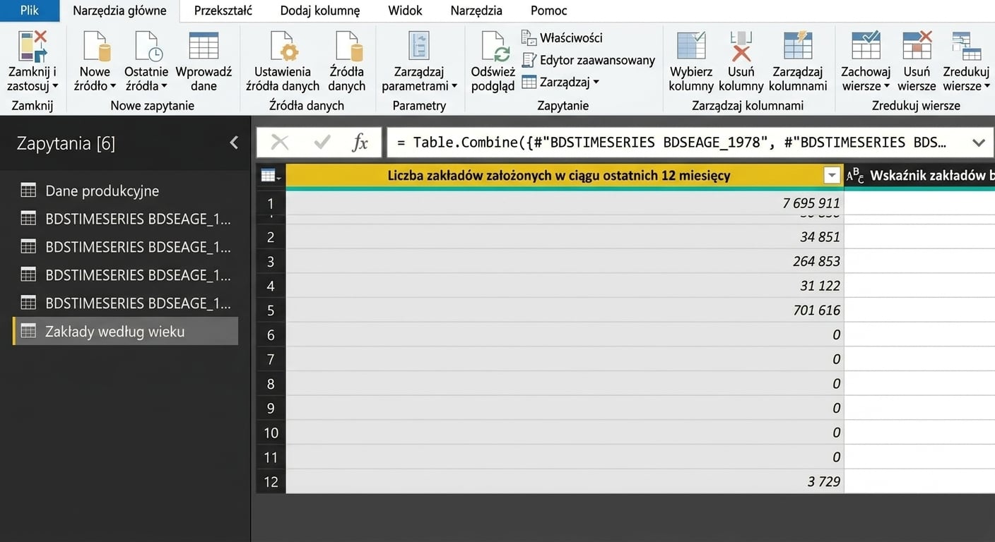 Modelowanie danych w Power Query