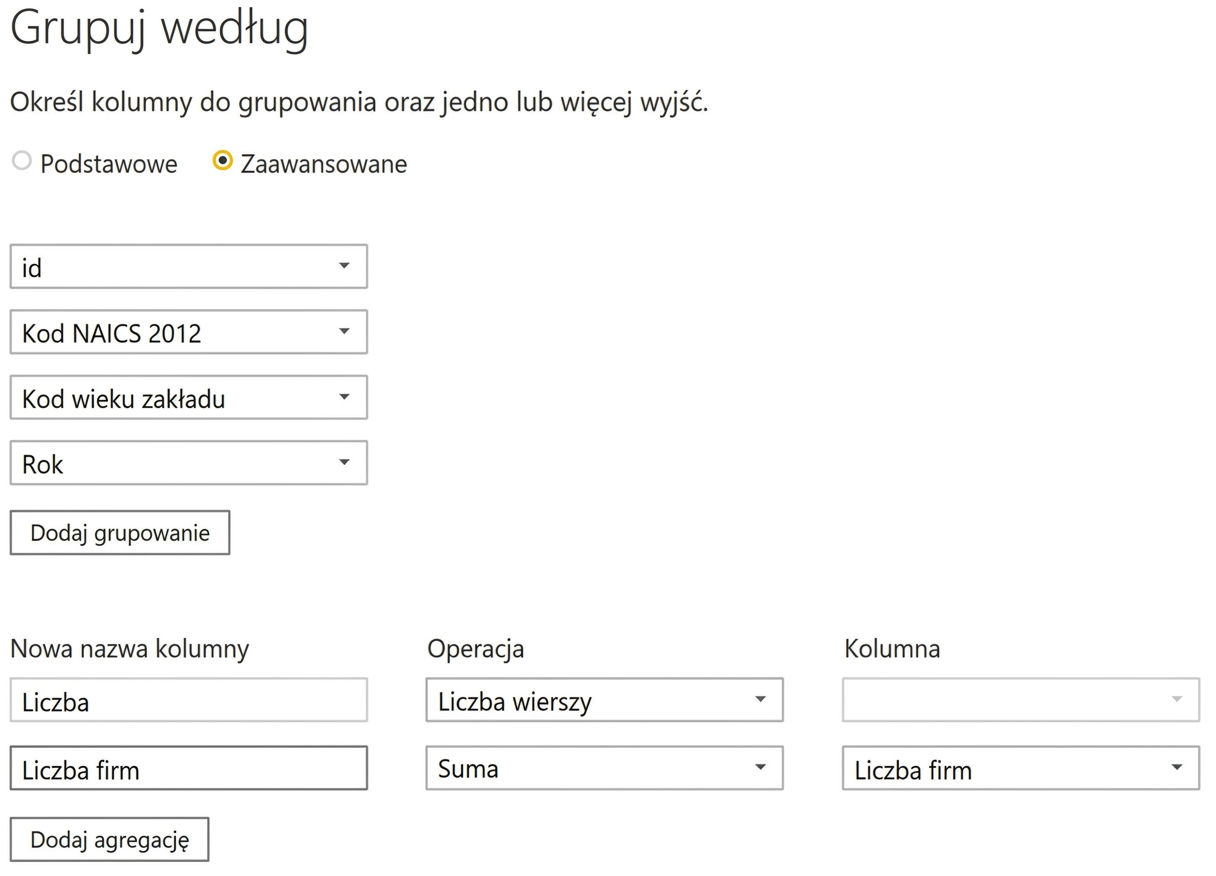 grupowanie w PBI