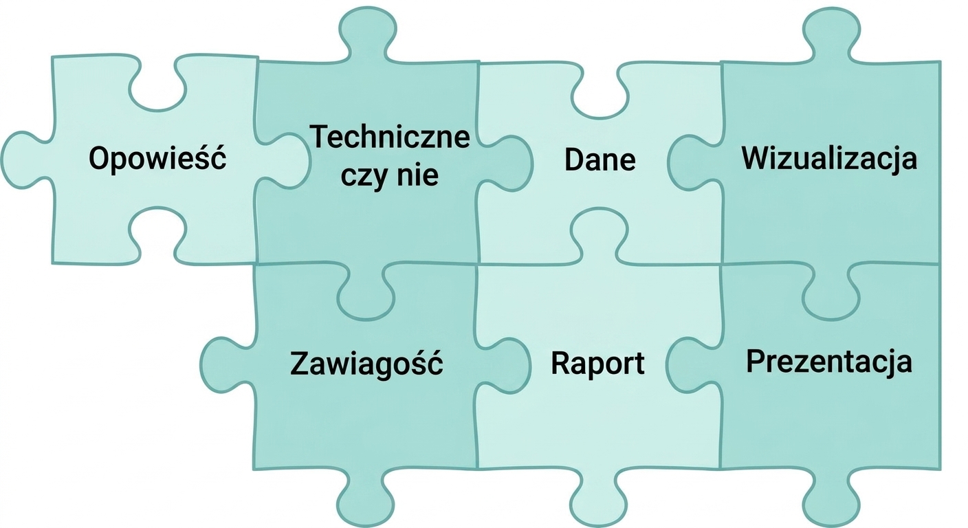 puzzle piece with the word presentation