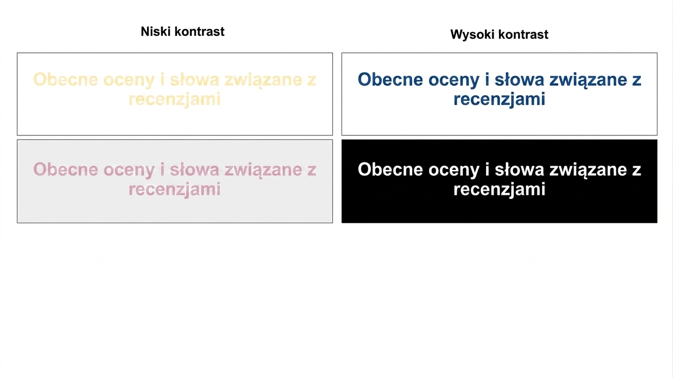 slajdy z wysokim i niskim kontrastem