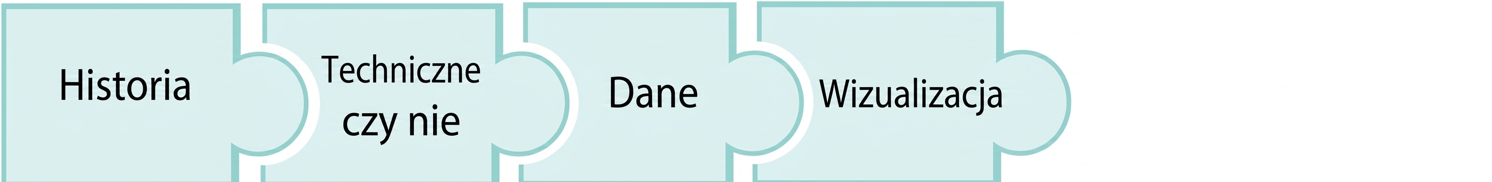 puzzle piece with the word viz