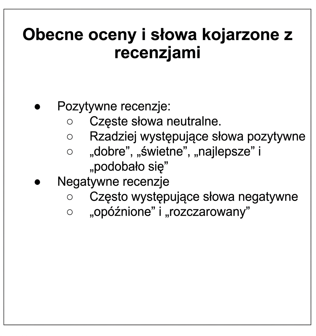 slajd z mniejszą ilością tekstu