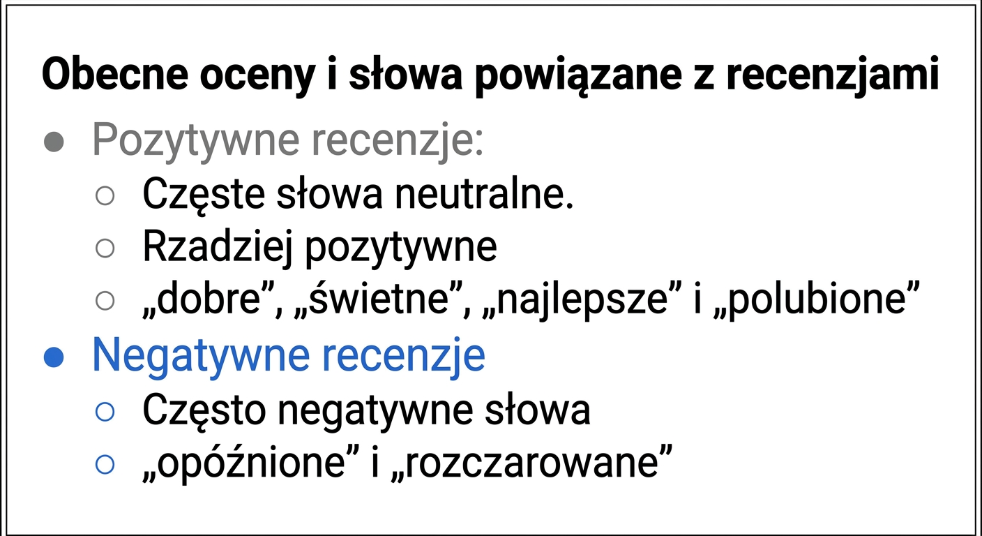 tekst z jednym punktem w szarym i innym w niebieskim