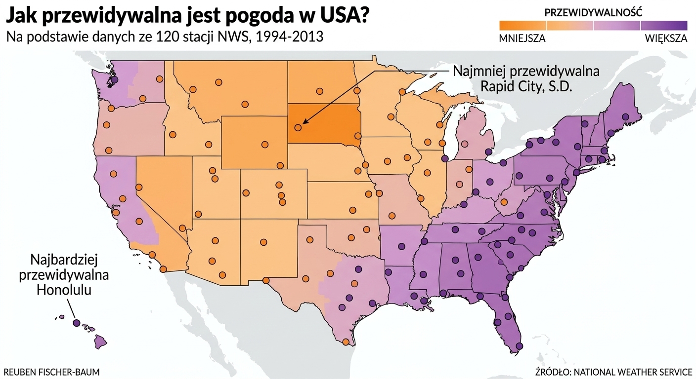 Mapa pogody z kolorami wskazującymi przewidywalność poszczególnych regionów.
