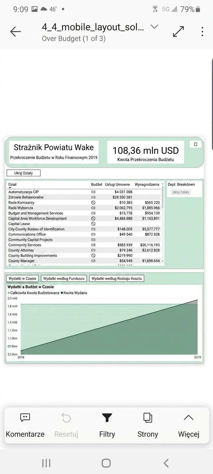 Przykład przeglądania szczegółowego na urządzeniu mobilnym