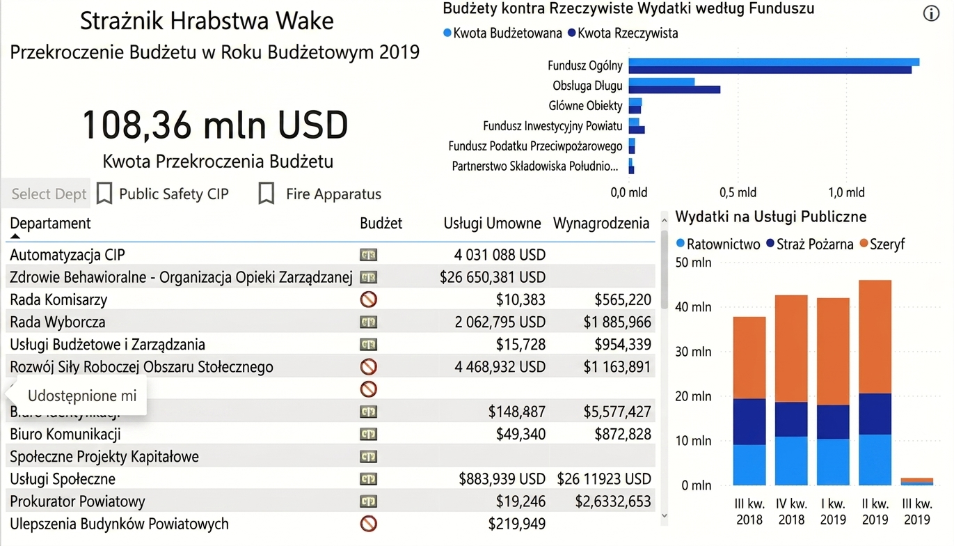 Nawigacja w istniejącym pulpicie nawigacyjnym