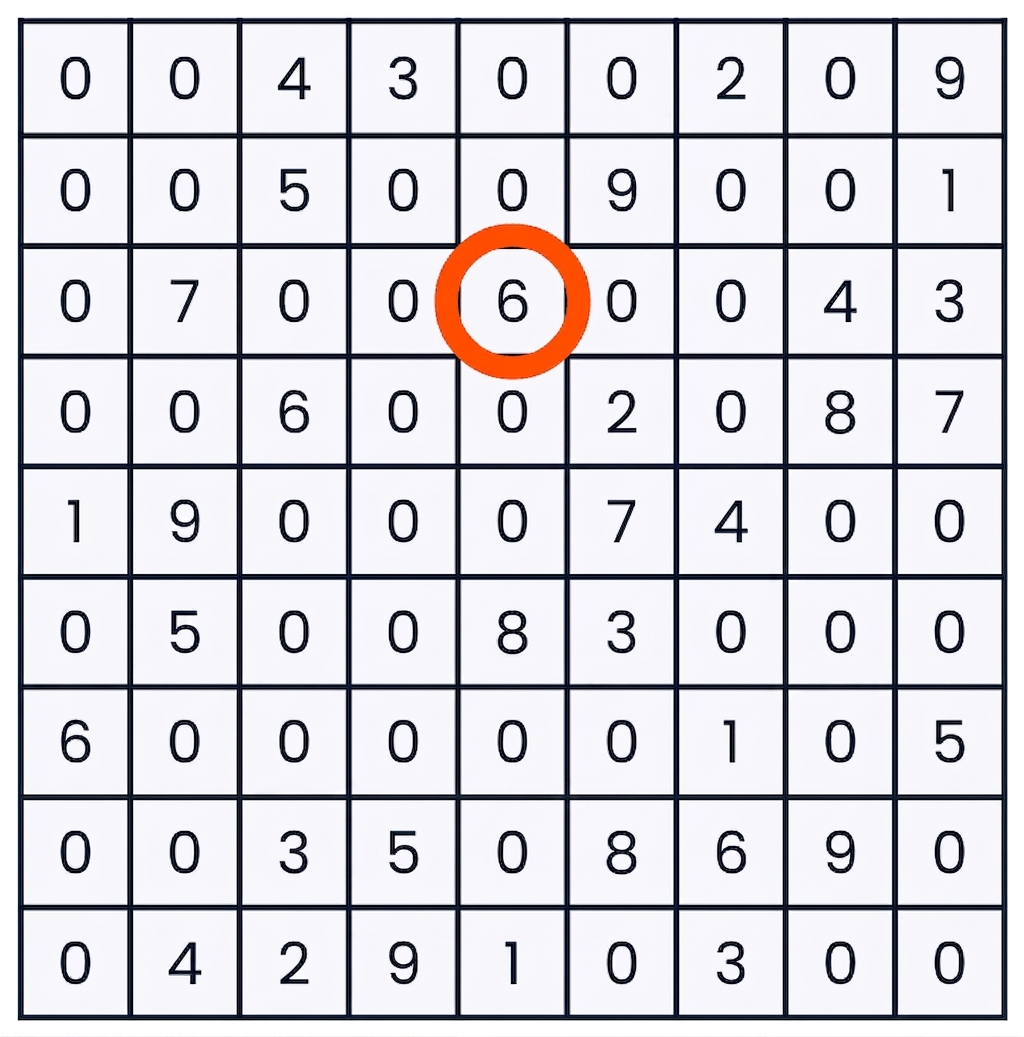 Gra w sudoku z zaznaczonym pojedynczym numerem w trzecim wierszu piątej kolumny
