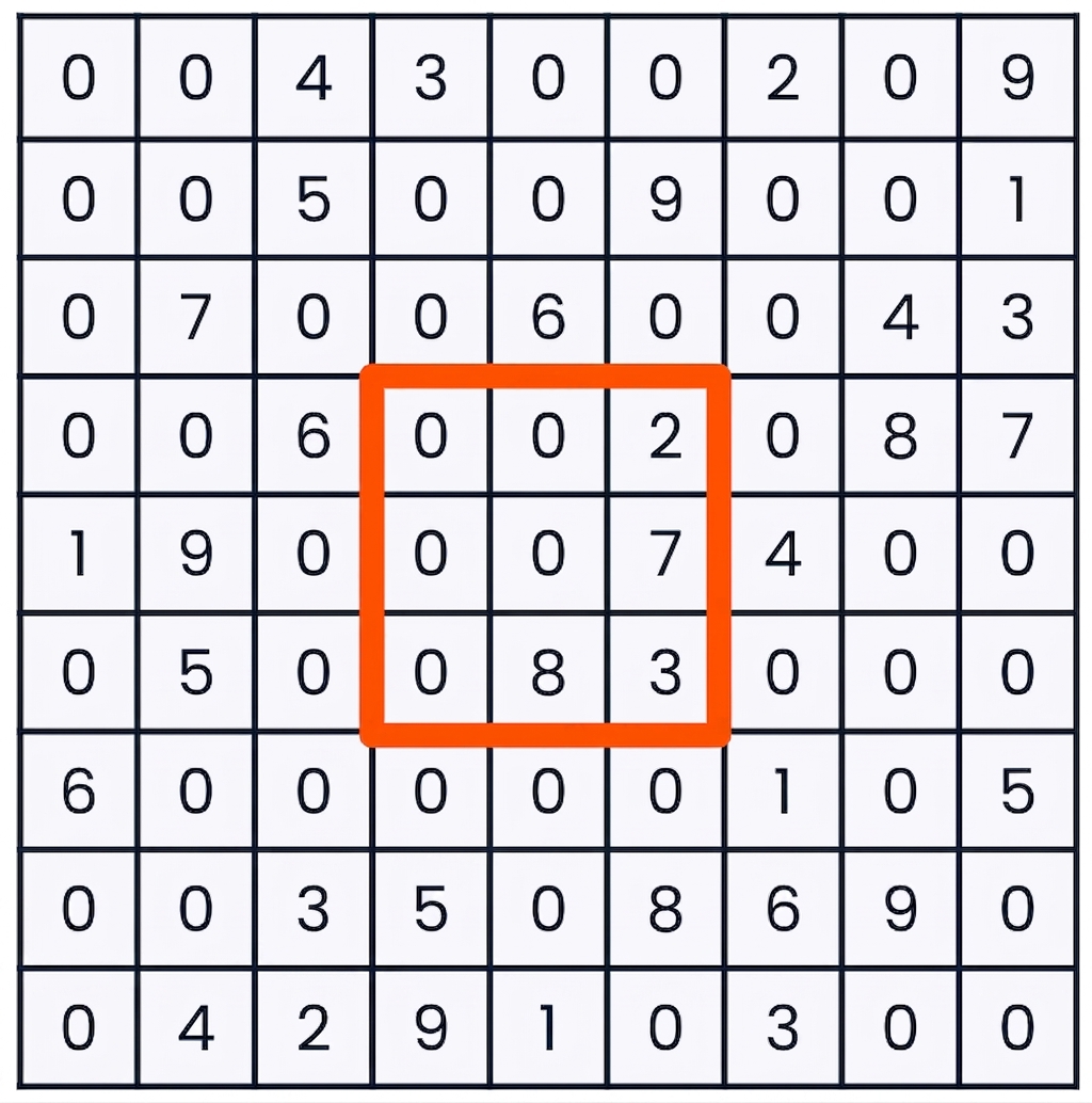 Gra w sudoku z zaznaczonymi dziewięcioma środkowymi polami – kolumny czwarta do szóstej i wiersze czwarty do szóstego