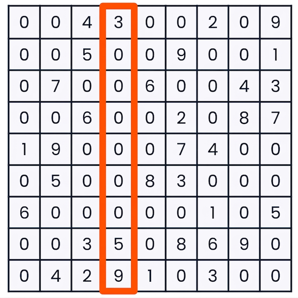Gra w sudoku z zaznaczoną czwartą kolumną