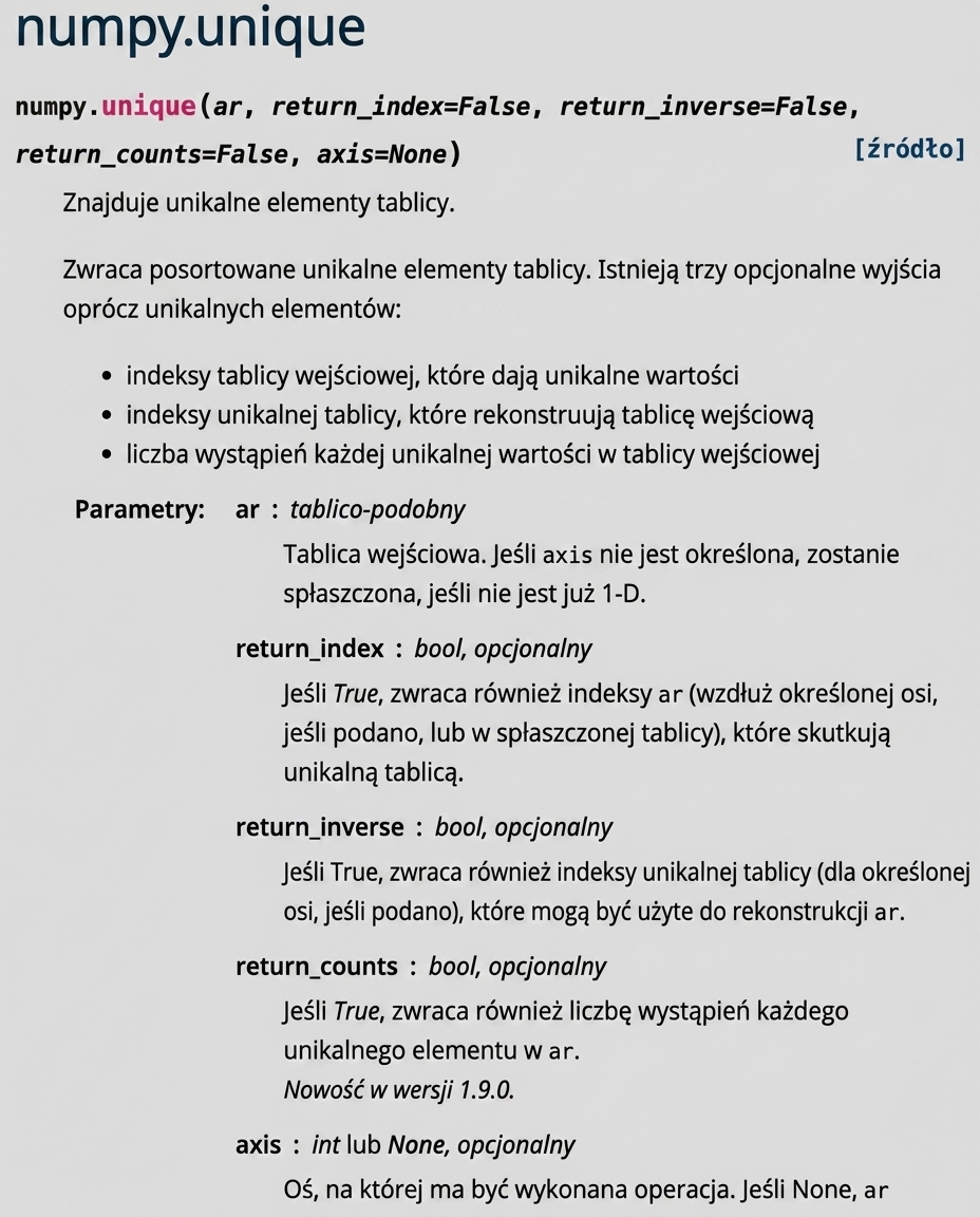 Zrzut ekranu dokumentacji numpy.org dla funkcji np.unique()