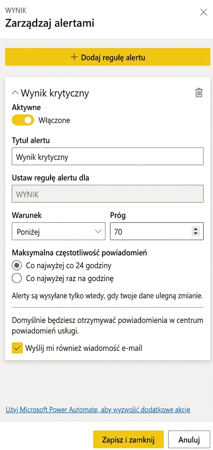 Tworzenie alertu danych na kafelku pulpitu nawigacyjnego