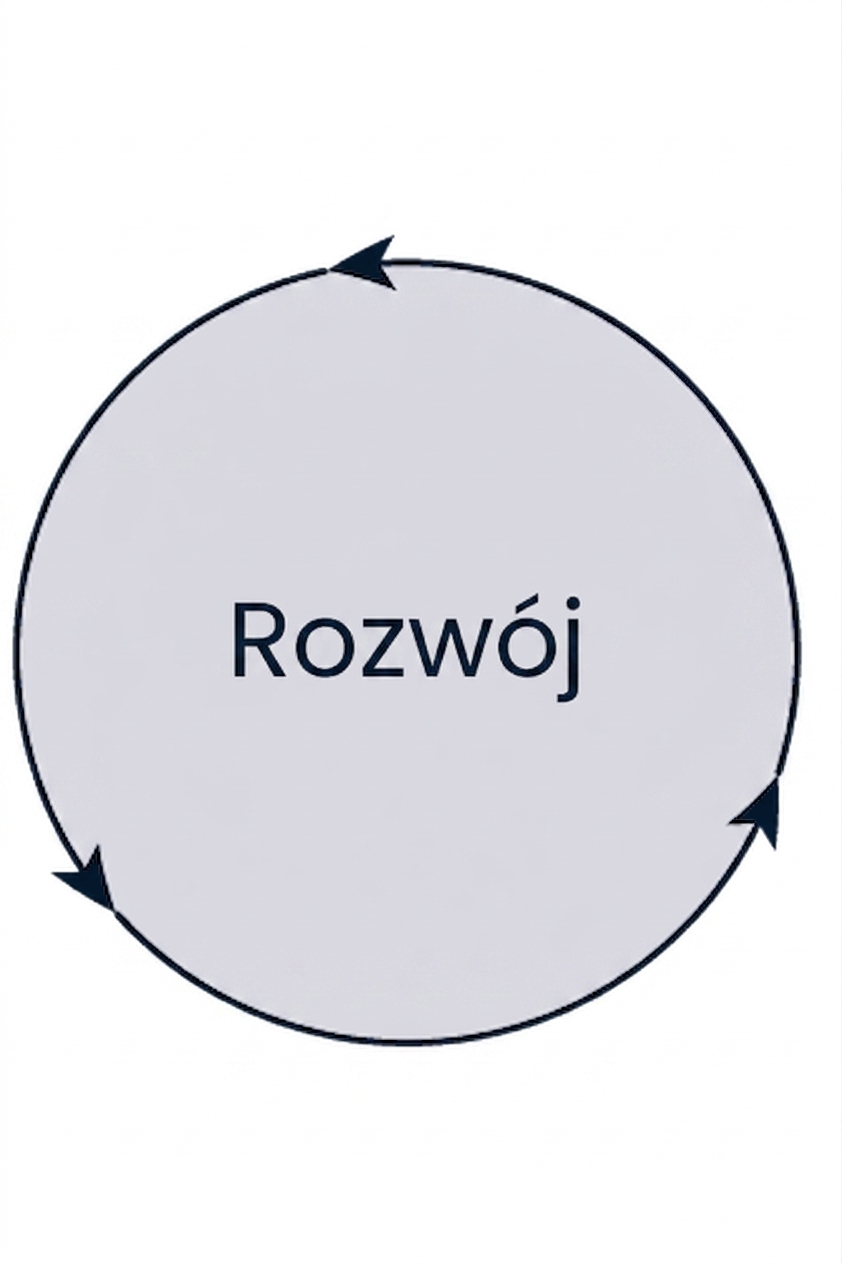 faza