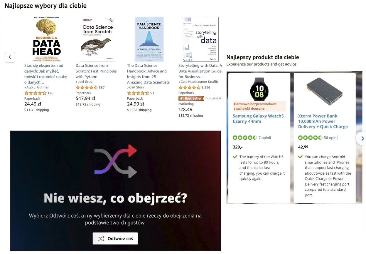 Przykłady silników rekomendacji