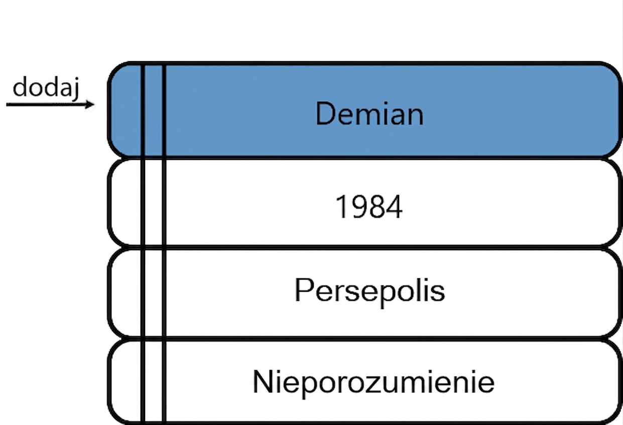 Stos książek z nową książką dodaną na szczycie.