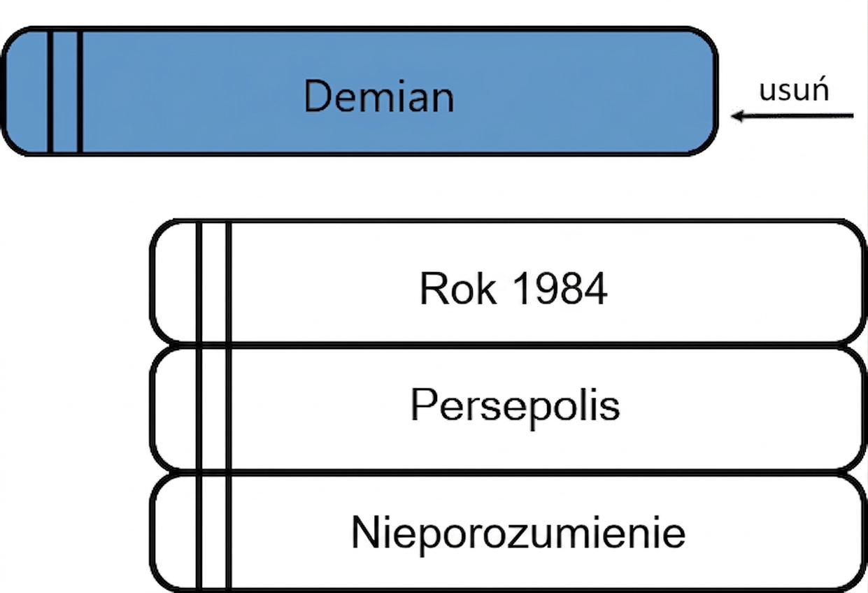 Stos książek z książką pobraną ze szczytu.