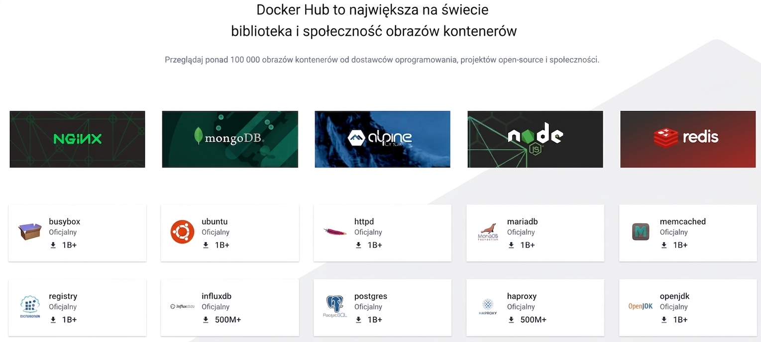 Docker Hub to największa biblioteka i społeczność obrazów kontenerów. Dostępnych jest ponad 100 000 obrazów od dostawców oprogramowania, projektów open-source i społeczności. Przykłady najczęściej pobieranych obrazów: Nginx, mongoDB, alpine linux, nodejs, redis, busybox i wiele innych.
