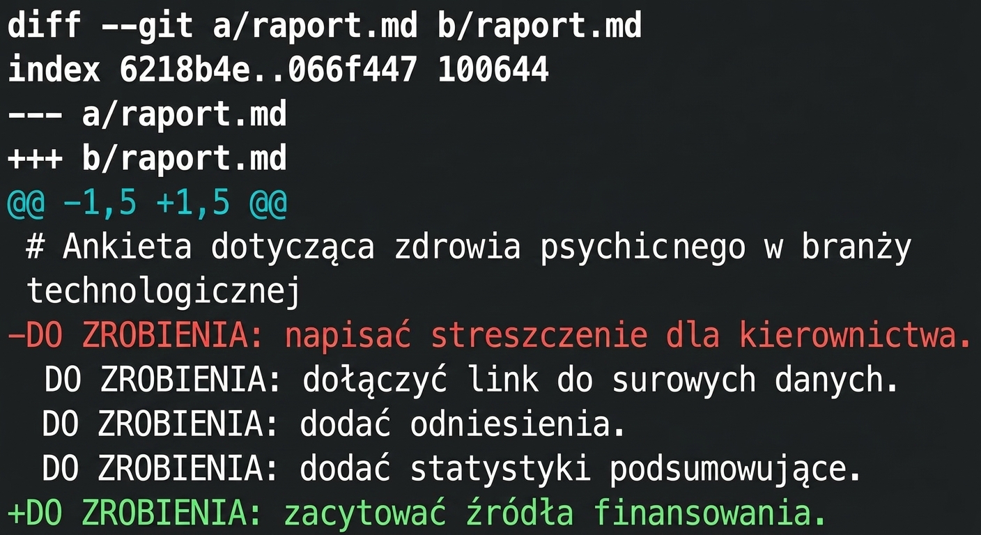 Wynik git diff --staged report.md zgodny z poprzednim wynikiem git diff report.md