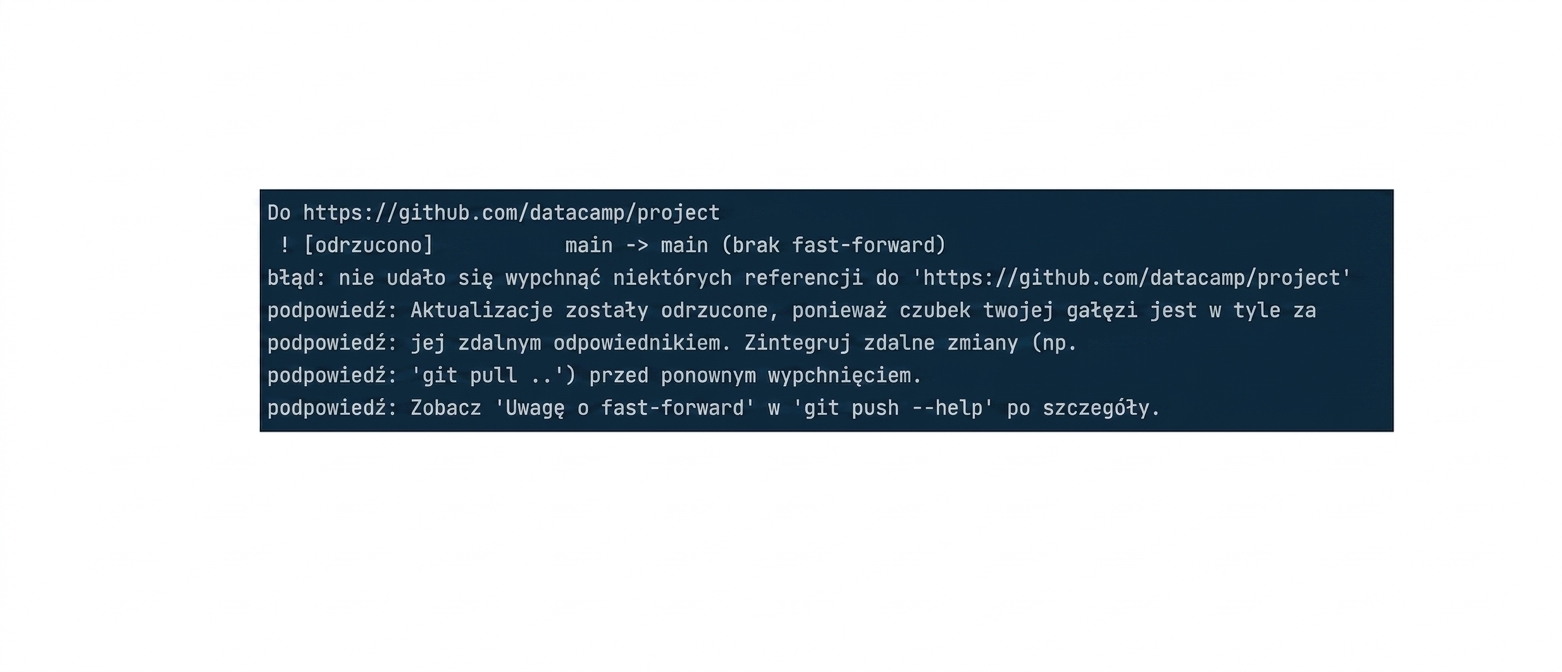 wynik odrzucenia git push origin main